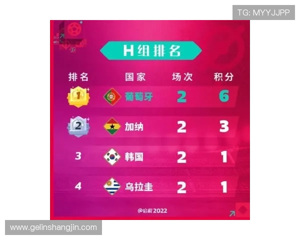 世界杯乌拉圭对阵西班牙胜平负投注规则及比赛结果预测指南